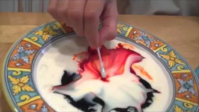 Color Changing Milk experiment thumbnail